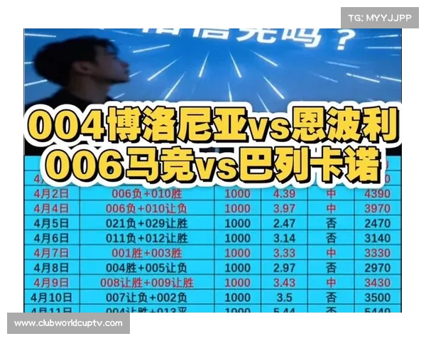 2021西超杯精彩回顾及西甲联赛最新积分榜分析 2021西超杯精彩回顾及西甲联赛最新积分榜分析